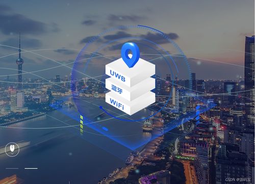 采用java b s架構(gòu)開發(fā)的工業(yè)級uwb ultra wideband 室內(nèi)定系統(tǒng)源碼uwb定位系統(tǒng)技術(shù)接口及技術(shù)特點(diǎn)